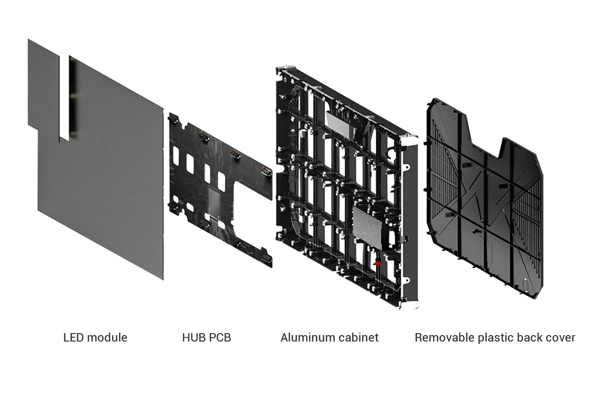 Flip-chip COB LED display screen supplier - The overall structure of indoor flip-chip COB LED display screen