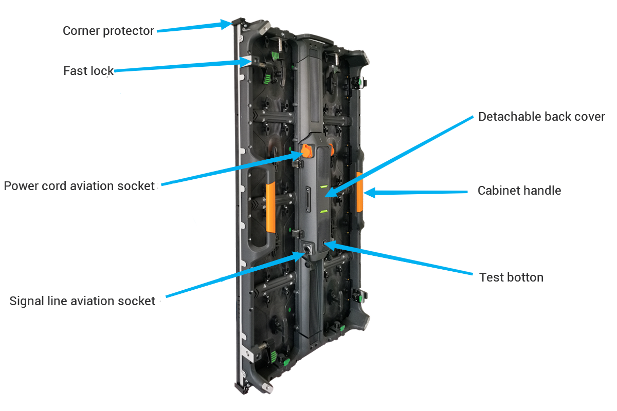 IP65 waterproof rental advertising LED display P2.6 P2.97 P3.91 P4.81 LED display screen structure