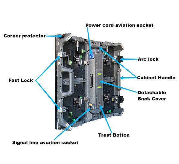 LED display aluminum cabinet - LED display characteristics of aluminum cabinets