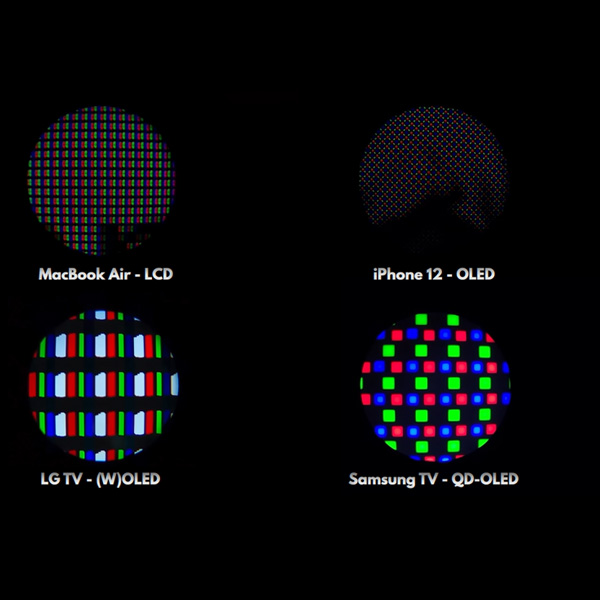 LED display screen brightness and contrast