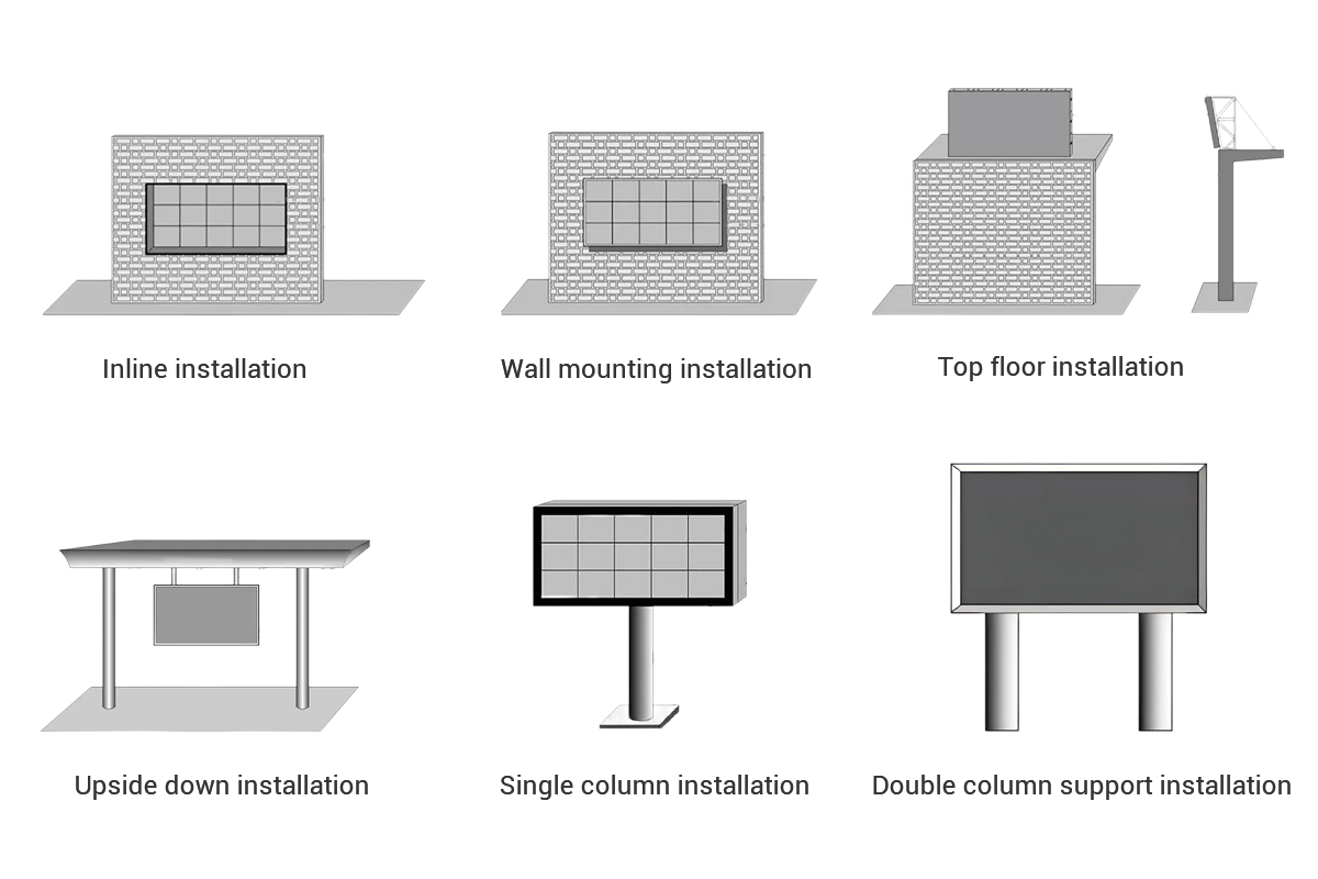 Outdoor waterproof LED display screen P4 P5 P6 P6.67 P8 P10(2S) P10(4S) Installation method