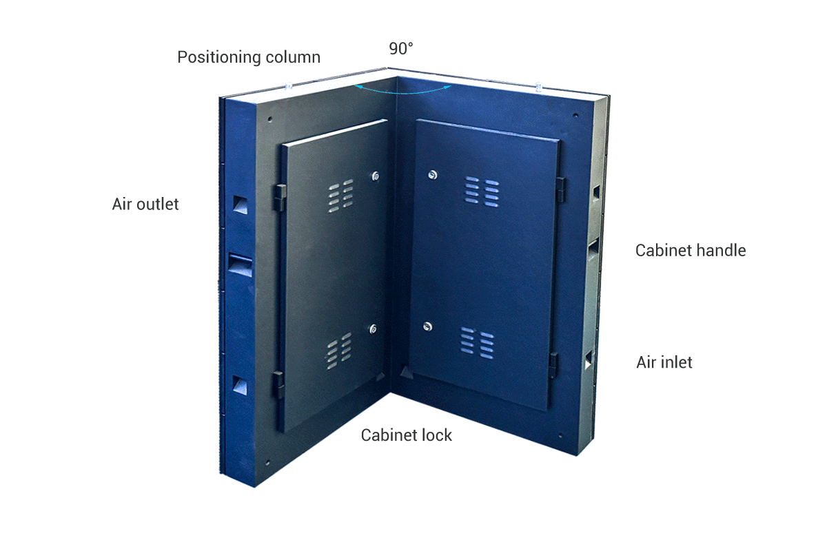 P4 P5 P6.67 P8 P10 L Shape LED displays - 90° LED Right Angle Display Screen Specifications